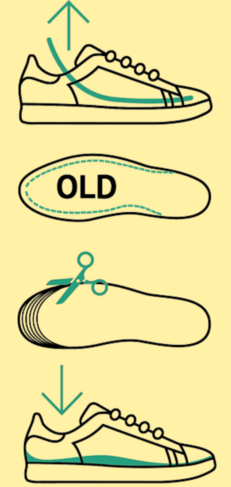 KiSole Shoe Insoles 23